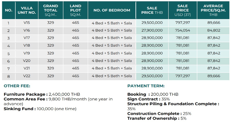 luxury-villas-for-sale-in-phuket-4-bed-16